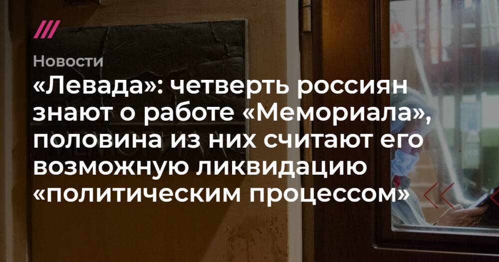 «Левада»: четверть россиян знают о работе «Мемориала», половина из них считают его возможную ликвидацию «политическим процессом»