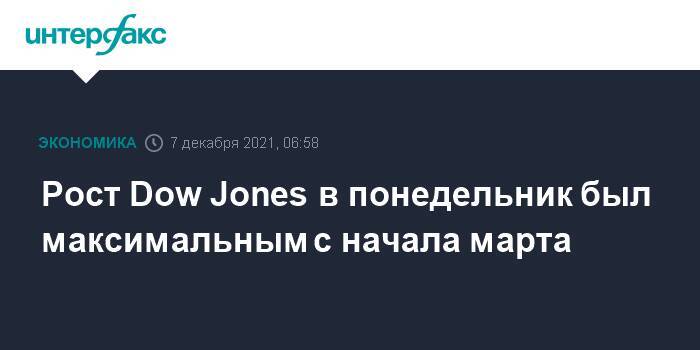 Рост Dow Jones в понедельник был максимальным с начала марта