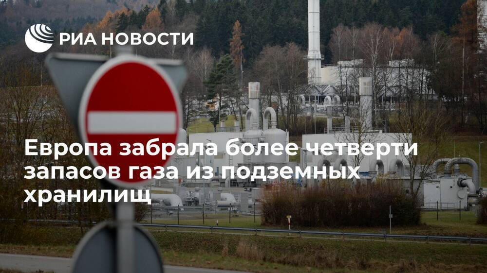 "Газпром": Европа отобрала из хранилищ более четверти закачанного в этом году объема газа