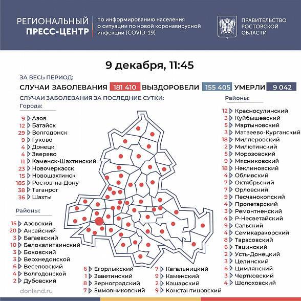 Количество инфицированных COVID-19 на Дону превысило 181 тысячу человек