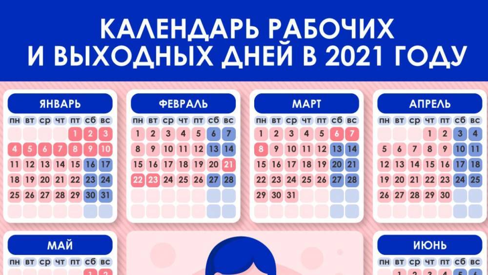 Рабочие недели из шести и трех дней ожидают россиян в феврале