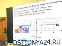 Мощные антитела против коронавируса — новое открытие российских ученых