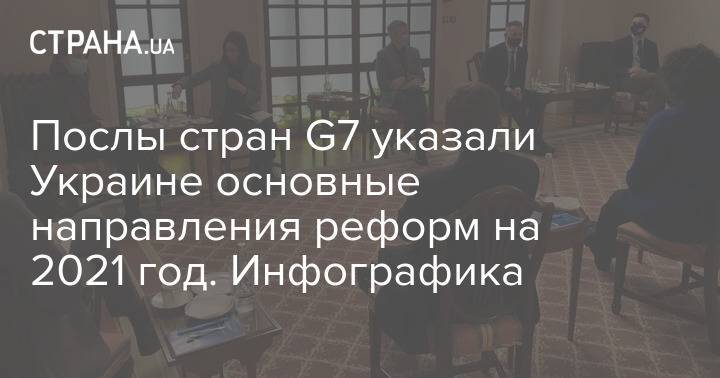 Послы стран G7 указали Украине основные направления реформ на 2021 год. Инфографика