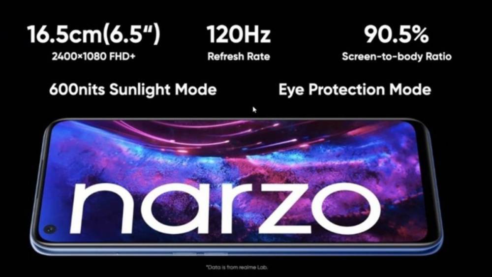 Realme Narzo 30 Pro: новый смартфон среднего уровня с 5G