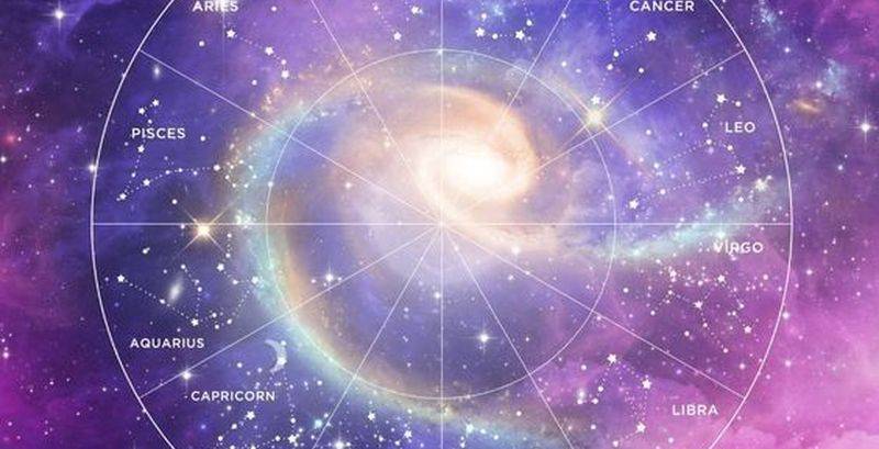 Гороскоп на сегодня для всех знаков Зодиака - прогноз на 27 февраля 2021 - ТЕЛЕГРАФ