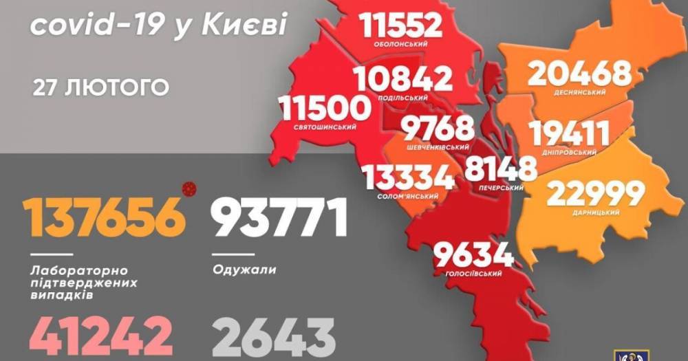 За сутки от коронавируса умерло 111 киевлян
