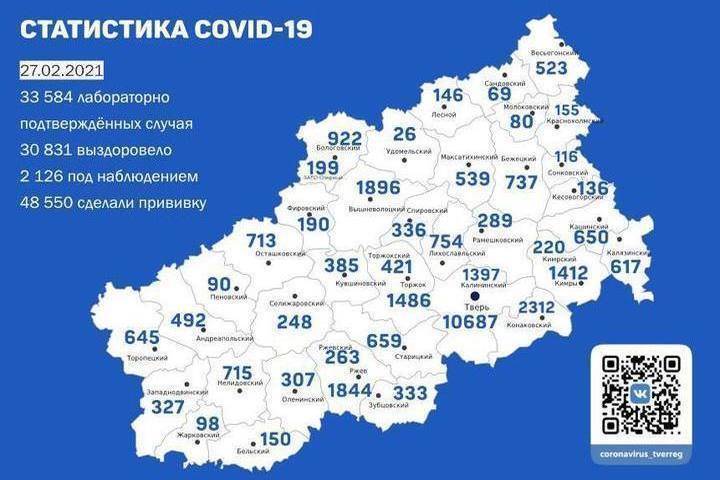 Новые случаи заражения коронавирусом выявили в 28 районах Тверской области