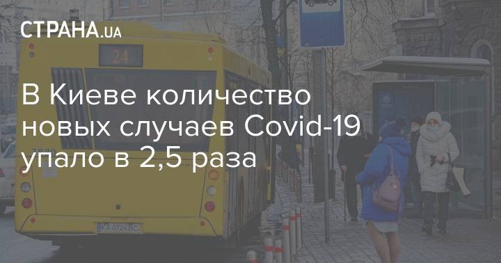 В Киеве количество новых случаев Covid-19 упало в 2,5 раза