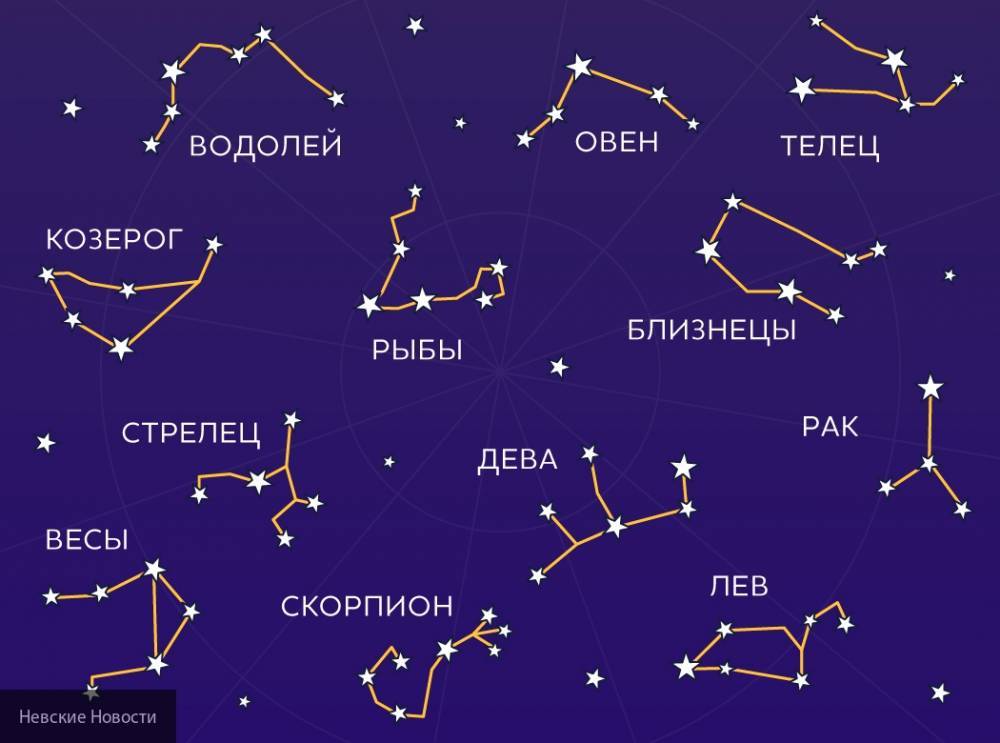Астролог назвала три знака зодиака, которых в марте ждет материальное благополучие