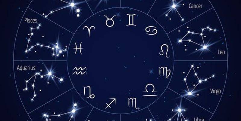 Гороскоп на сегодня для всех знаков Зодиака - прогноз на 12 марта 2021 - ТЕЛЕГРАФ