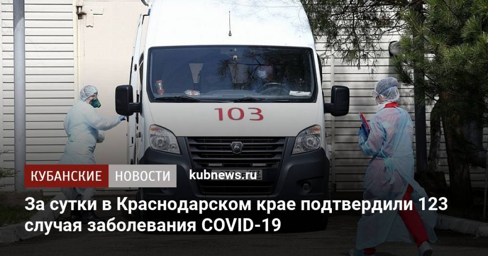За сутки в Краснодарском крае подтвердили 123 случая заболевания COVID-19