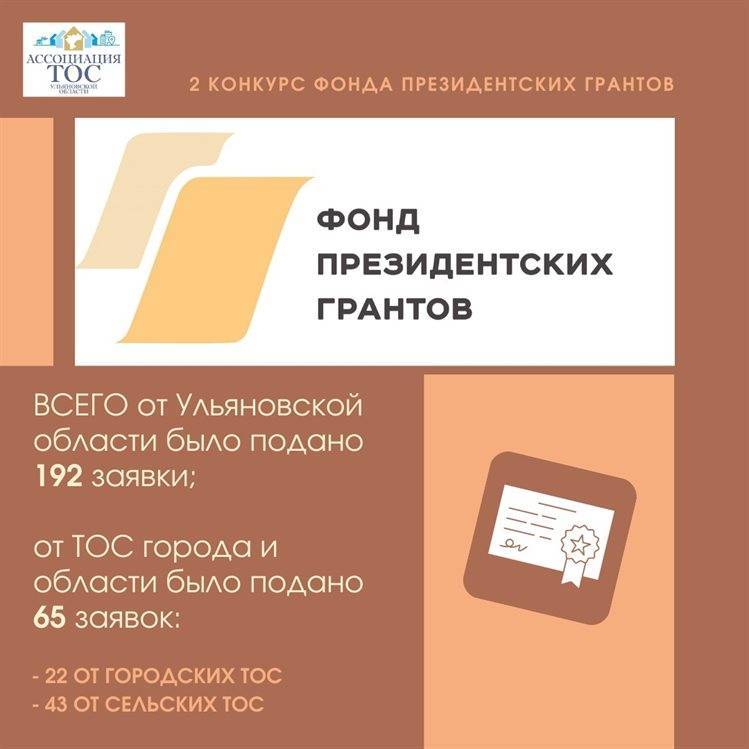 НКО Ульяновской области подали 192 заявки на конкурс Фонда Президентских грантов