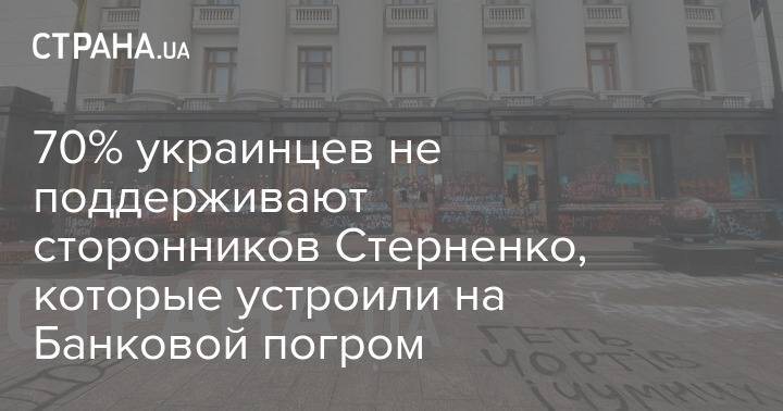 70% украинцев не поддерживают сторонников Стерненко, которые устроили на Банковой погром
