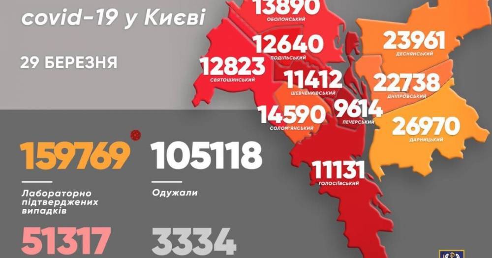 В воскресенье в Киеве умерли 25 человек с коронавирусом