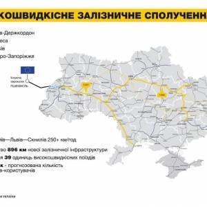 В Кабмине планируют запустить скоростной поезд Киев-Днепр-Запорожье