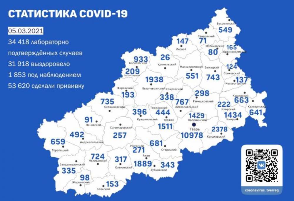 Карта коронавируса в Тверской области за 5 марта