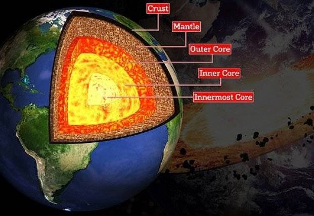 Ученые обнаружили "пятый слой" Земли