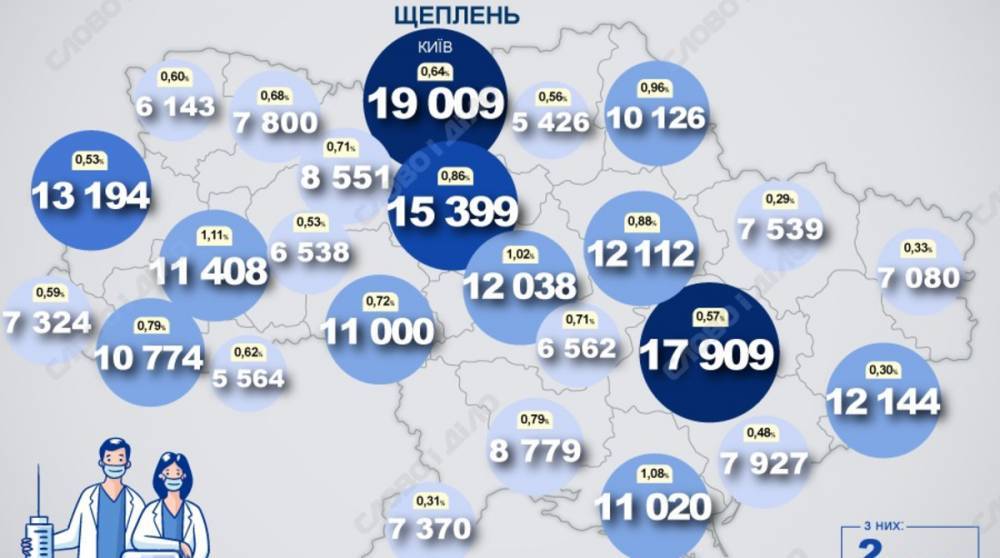 Карта вакцинации: ситуация в областях Украины на 1 апреля