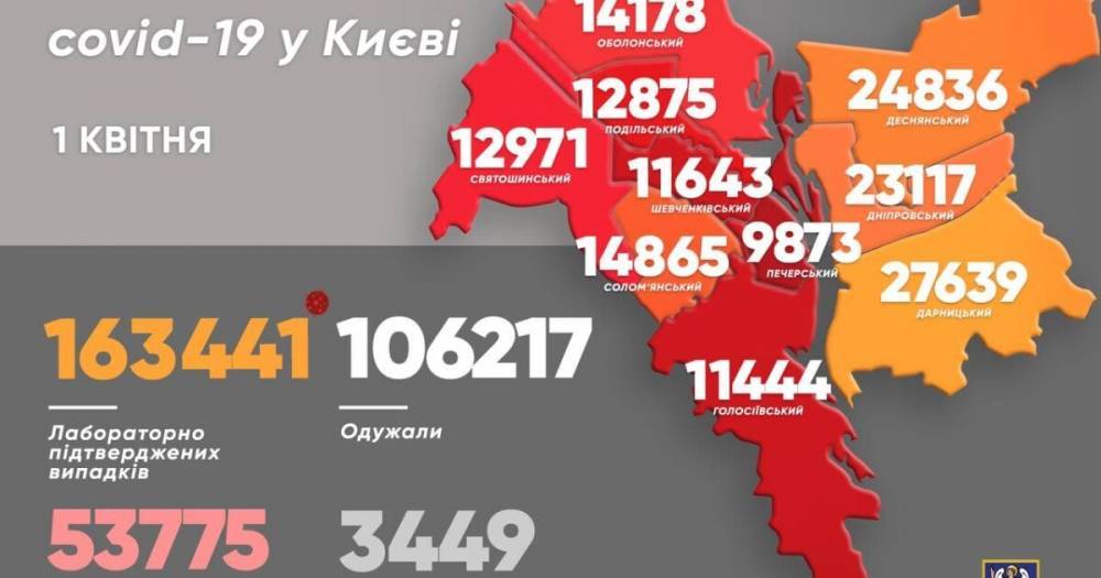Коронавирус за минувшие сутки унес жизни 44 жителей Киева