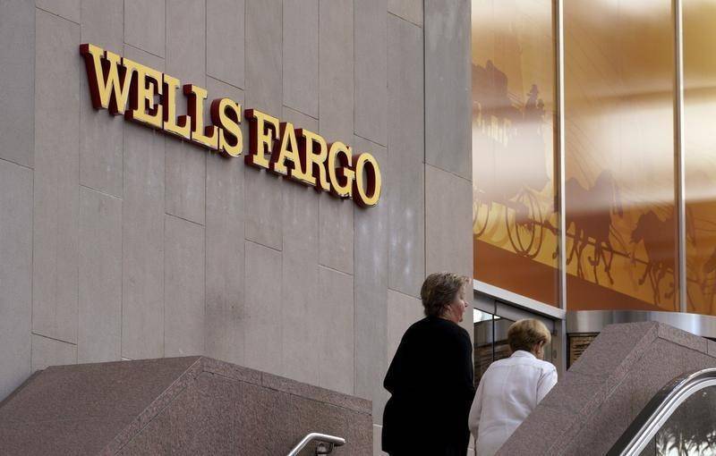 Wells Fargo рекомендует обратить внимание на циклические акции