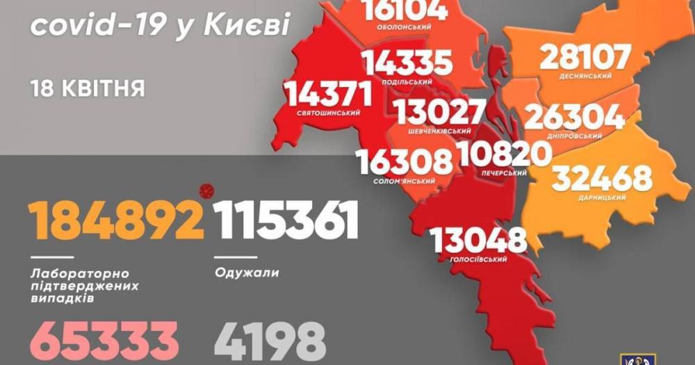 Коронавирус: за сутки в Киеве меньше 500 инфицированных