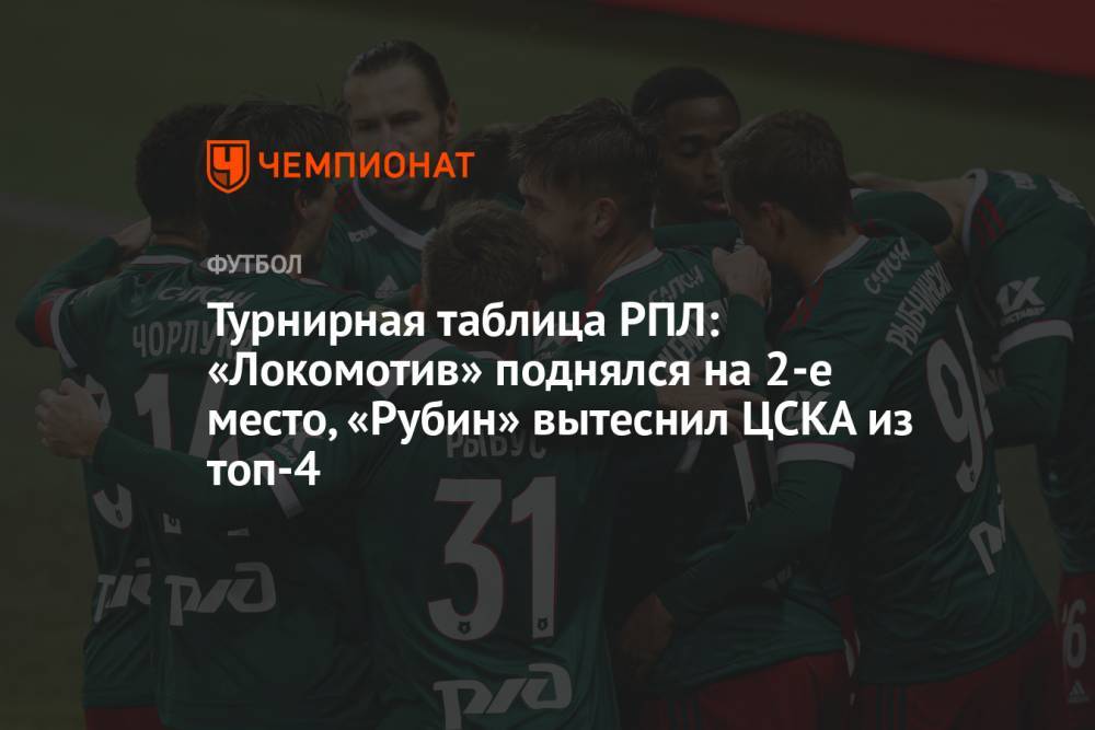 Турнирная таблица РПЛ: «Локомотив» поднялся на 2-е место, «Рубин» вытеснил ЦСКА из топ-4