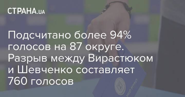 Подсчитано более 94% голосов на 87 округе. Разрыв между Вирастюком и Шевченко составляет 760 голосов