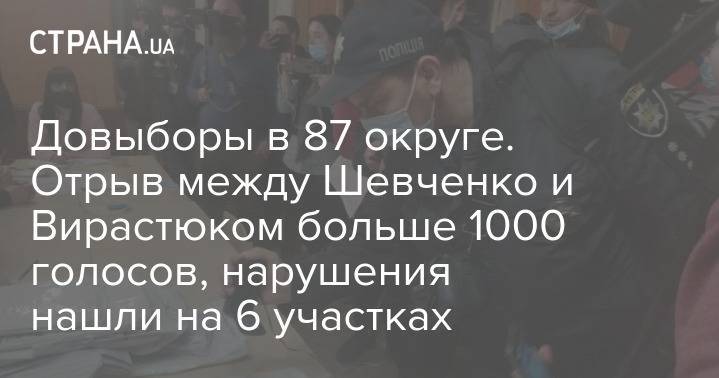 Довыборы в 87 округе. Отрыв между Шевченко и Вирастюком больше 1000 голосов, нарушения нашли на 6 участках