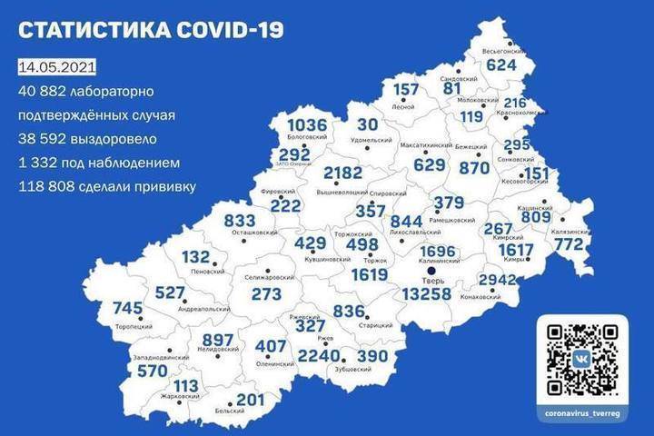 В 19 районах Тверской области выявили новые случаи коронавируса