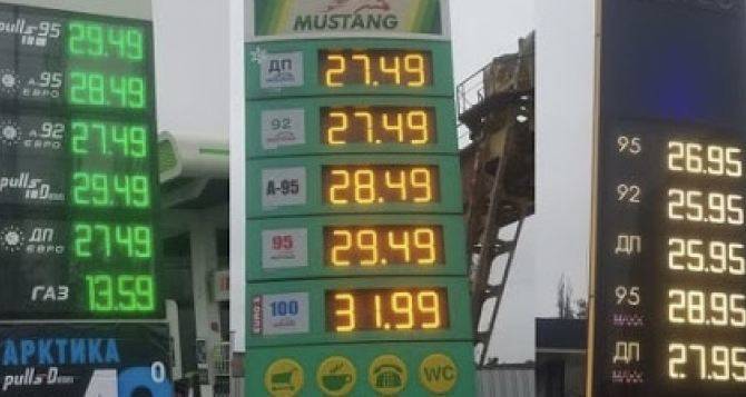 C 15 мая вступило в силу постановление Кабмина по регуляции цен на бензин и дизтопливо