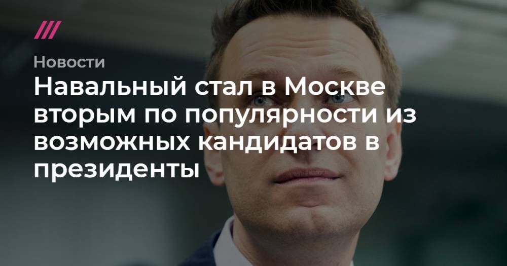 Навальный стал в Москве вторым по популярности из возможных кандидатов в президенты