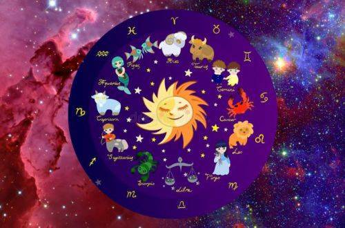 Дети-Зодиаки с самым сложным характером: астрологи назвали шесть знаков