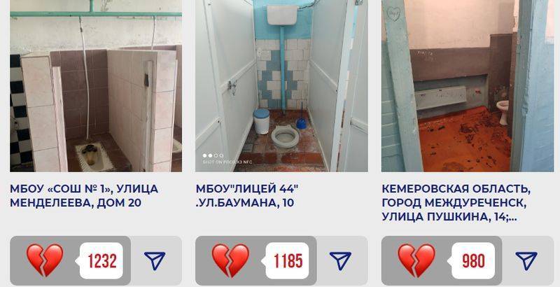 В России британская компания Domestos провела конкурс на худшие туалеты в учебных заведениях - фото - ТЕЛЕГРАФ