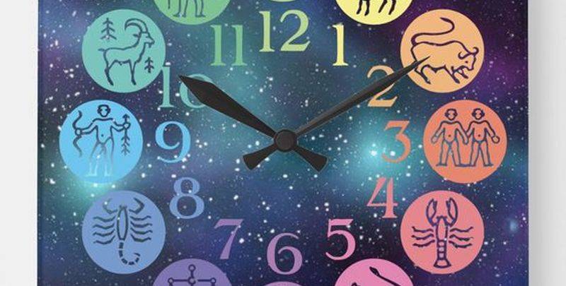 Гороскоп на сегодня для всех знаков Зодиака - прогноз на 7 мая 2021 - ТЕЛЕГРАФ