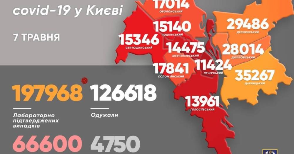 В Киеве за сутки коронавирусом заразились более 600 человек, среди них — 100-летняя женщина