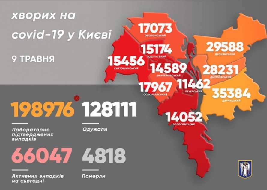 В Киеве за сутки выросла смертность от коронавируса