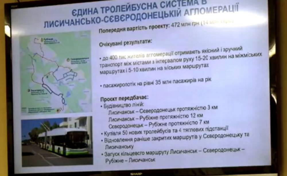Гайдай ответил, что будет в Лисичанске с парком троллейбусов и водителями после запуска нового кольцевого маршрута