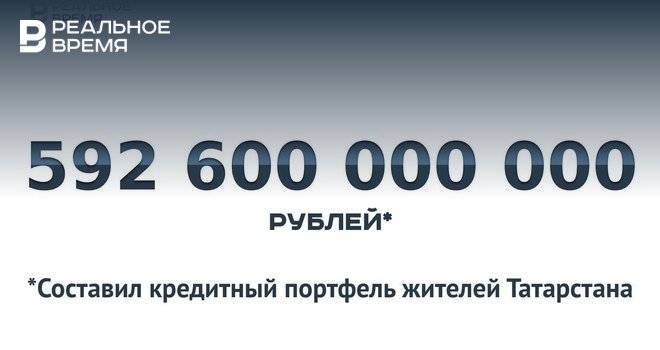 Татарстанцы набрали кредитов на 592,6 млрд рублей — это много или мало?