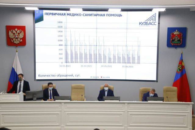 Губернатор Кузбасса рассказал о мерах противодействия коронавирусу
