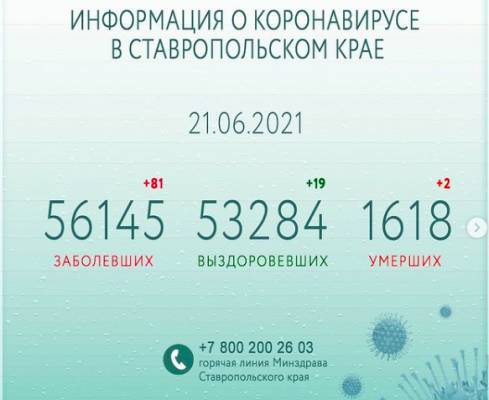 В Ставропольском крае могут ввести обязательную вакцинацию