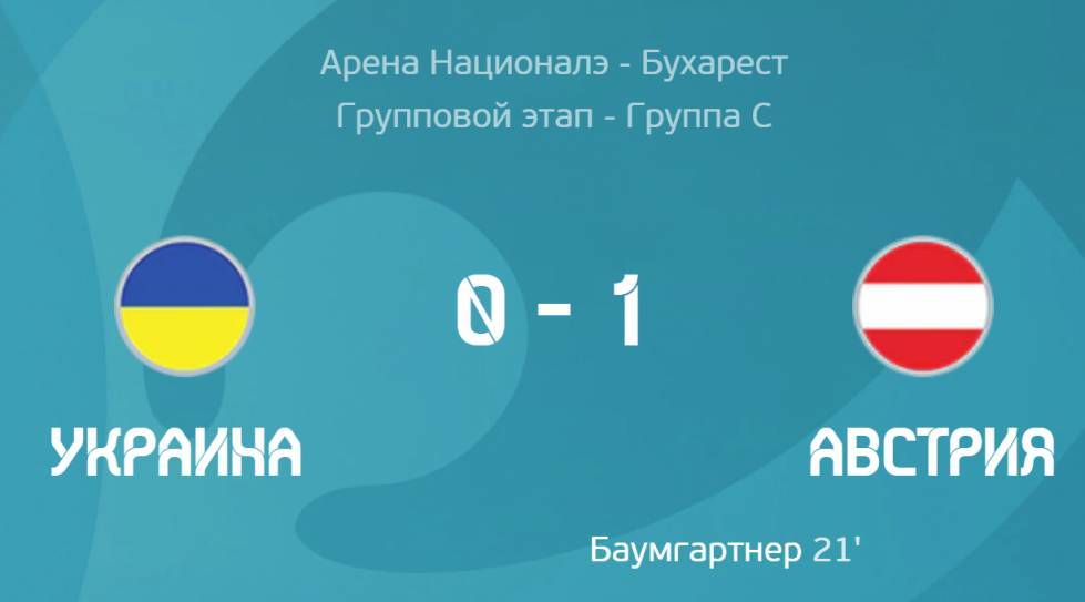 Украина - Австрия 0:1. Худшая игра украинцев, лучшая игра австрийцев и мира