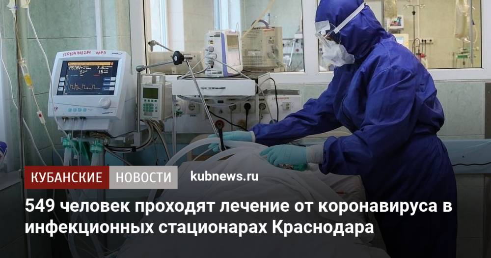 549 человек проходят лечение от коронавируса в инфекционных стационарах Краснодара