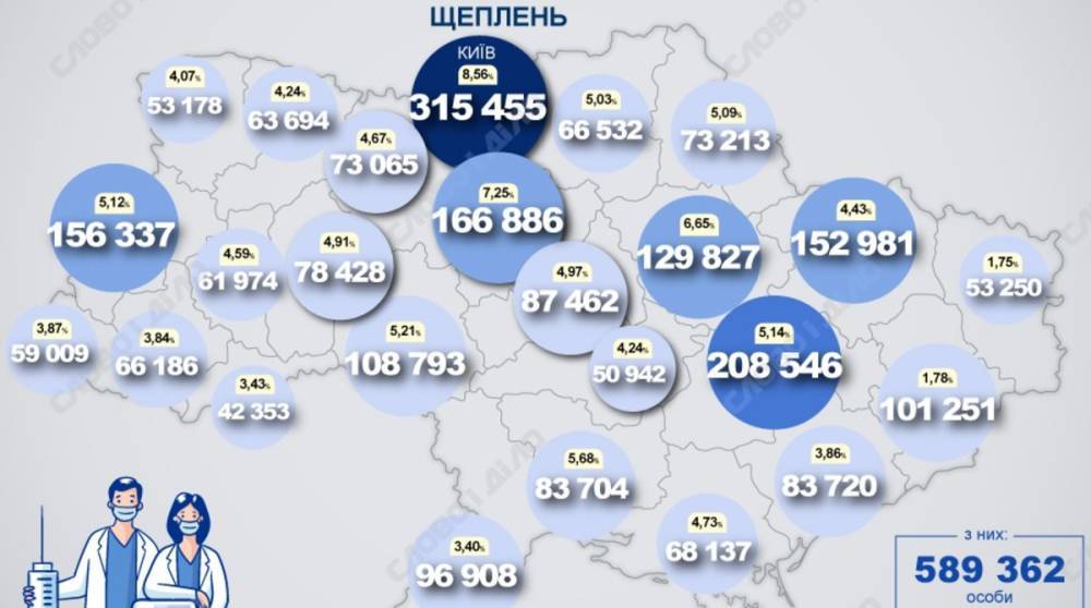 Карта вакцинации: ситуация в областях Украины на 29 июня