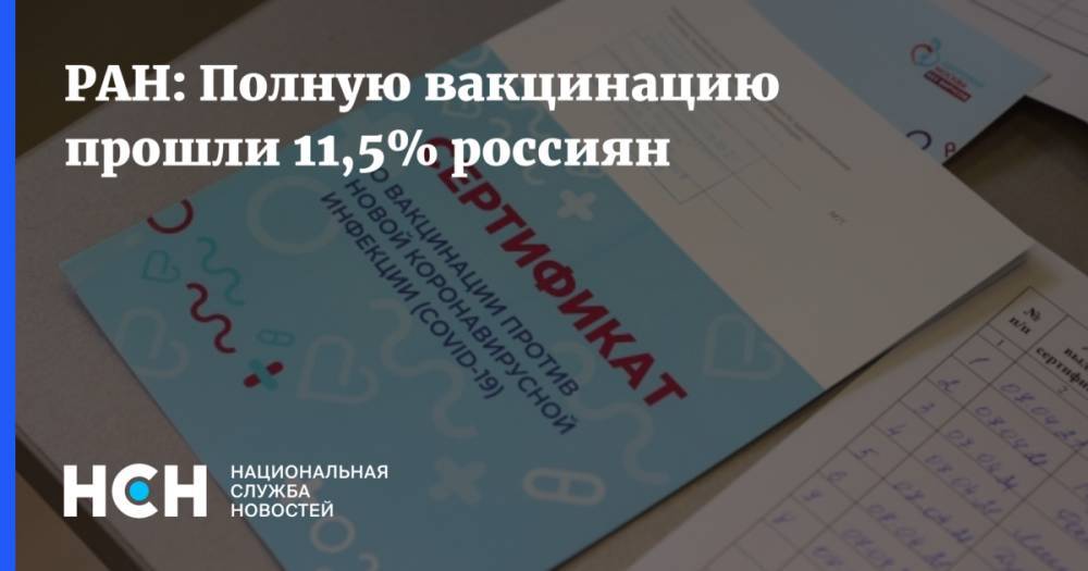 РАН: Полную вакцинацию прошли 11,5% россиян