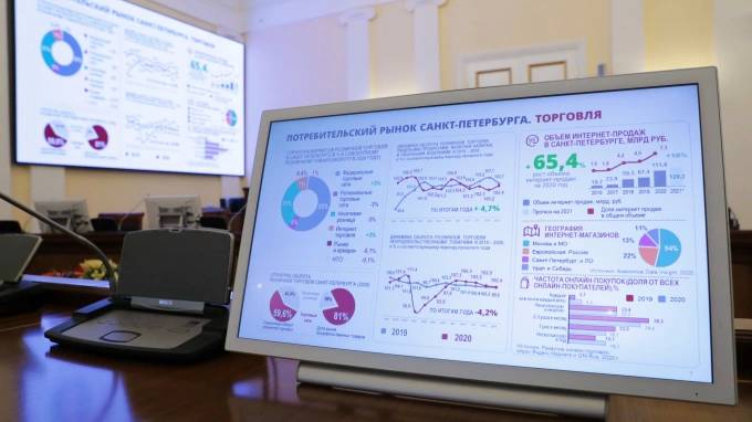 Петербургский малый бизнес обеспечивает 33% поступлений в городской бюджет