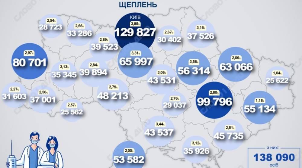 Карта вакцинации: ситуация в областях Украины на 3 июня