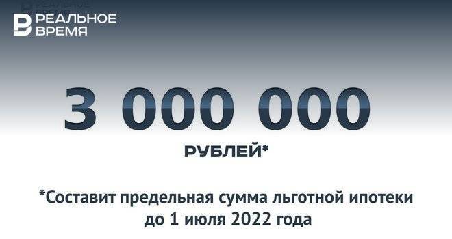 Лимит по льготной ипотеке теперь станет 3 млн рублей — это много или мало?