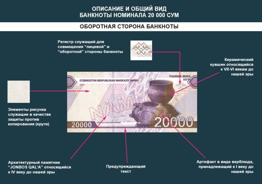 Центробанк презентовал новые банкноты – 2 тысячи сумов и 20 тысяч сумов. Фото