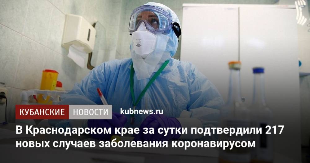 В Краснодарском крае за сутки подтвердили 217 новых случаев заболевания коронавирусом