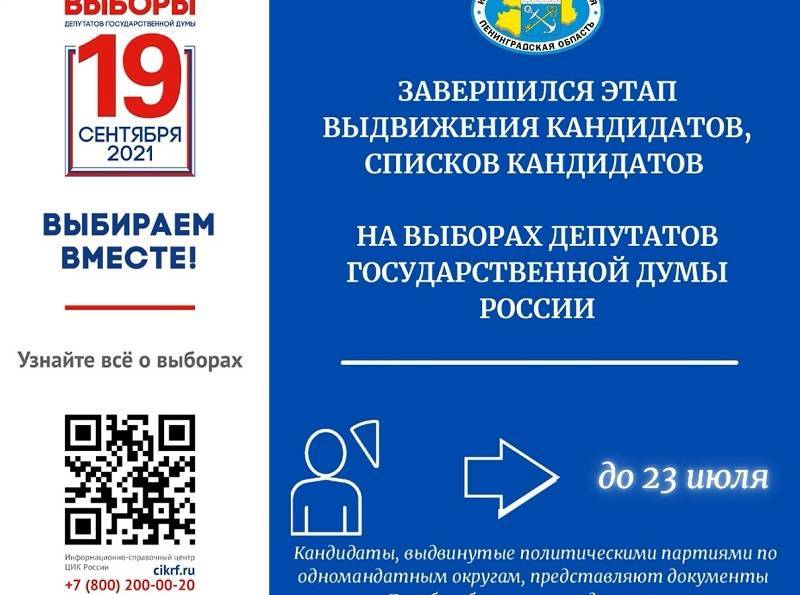 Завершился этап выдвижения кандидатов на выборах депутатов Госдумы